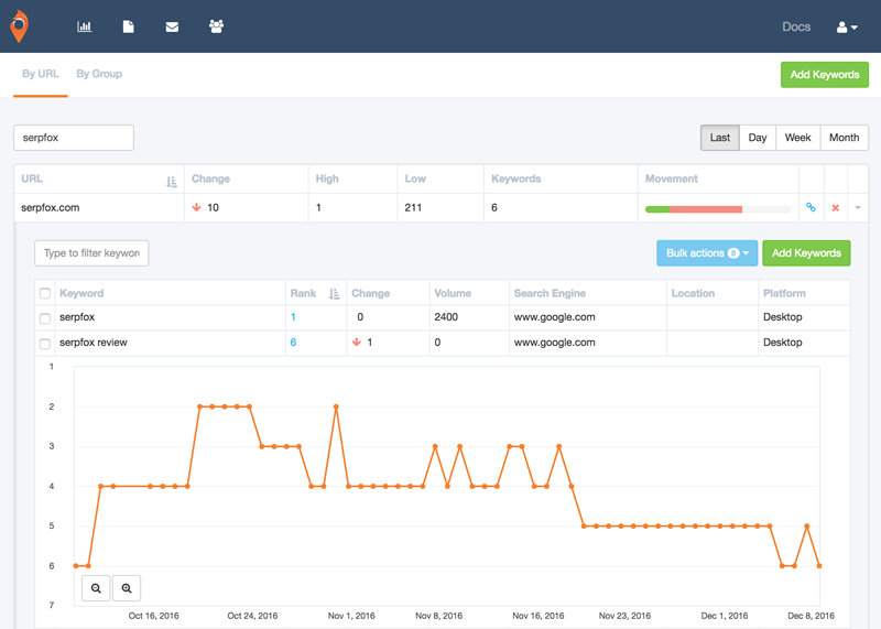 3-loai-cong-cu-can-phai-co-khi-lam-seo1