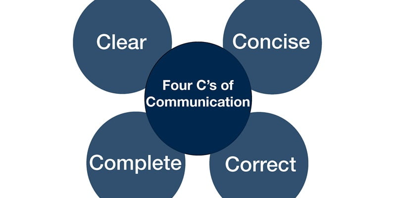 bat-mi-5-cong-thuc-viet-content-thu-hut-khach-hang3