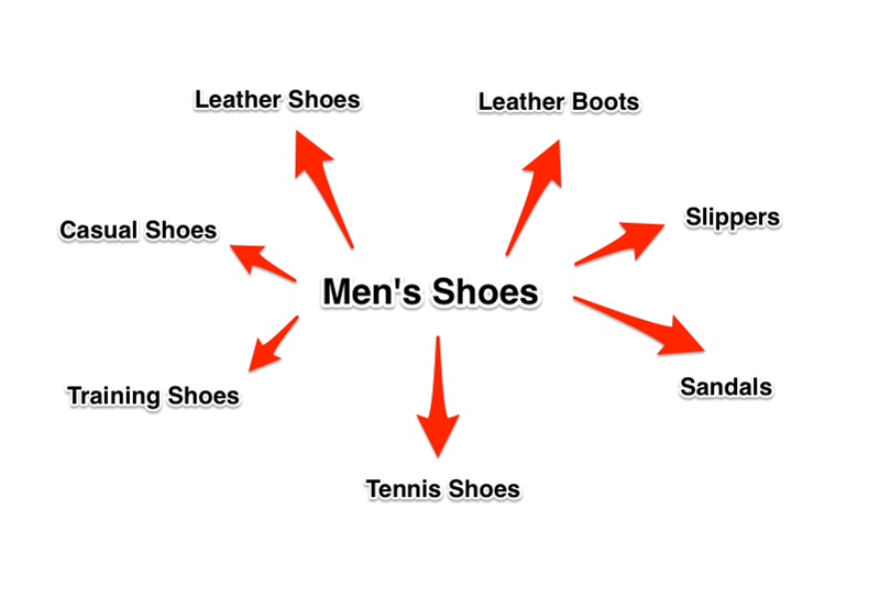 huong-dan-seo-website-cho-nguoi-moi-bat-dau1