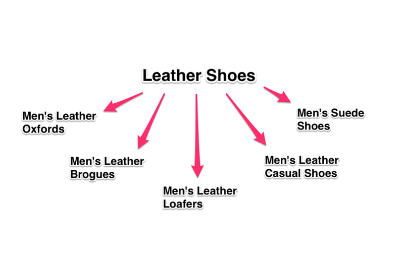 huong-dan-seo-website-cho-nguoi-moi-bat-dau2