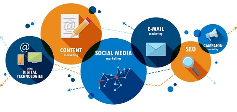 tuyet-chieu-toi-uu-hoa-website-don-gian-giup-seo-top-google3