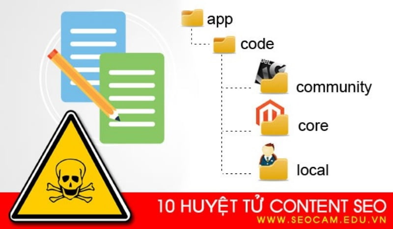 10-dieu-can-tranh-khi-viet-bai-chuan-seo9