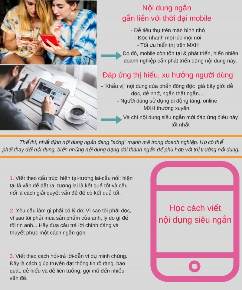 noi-dung-ngan-xu-huong-tiep-thi-noi-dung-trong-thoi-dai-4-01